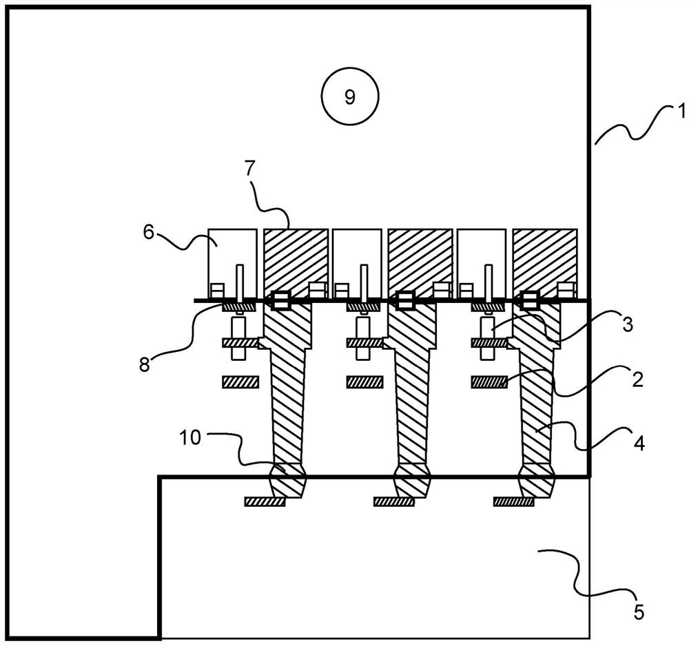 switchgear or controlgear