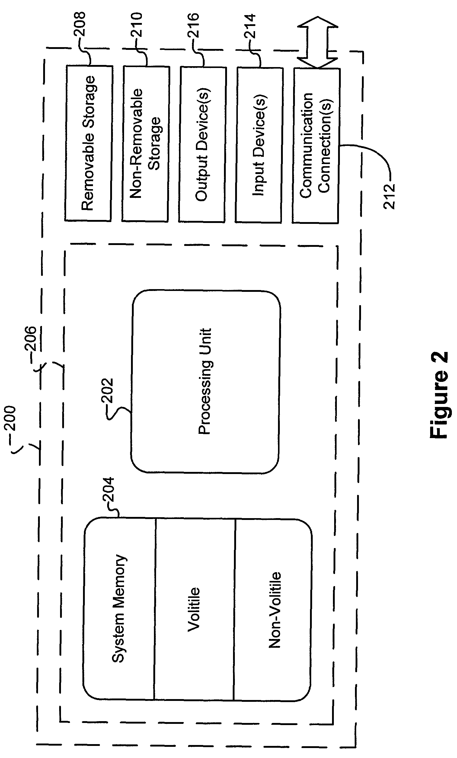 System and method for providing substitute content in place of blocked content