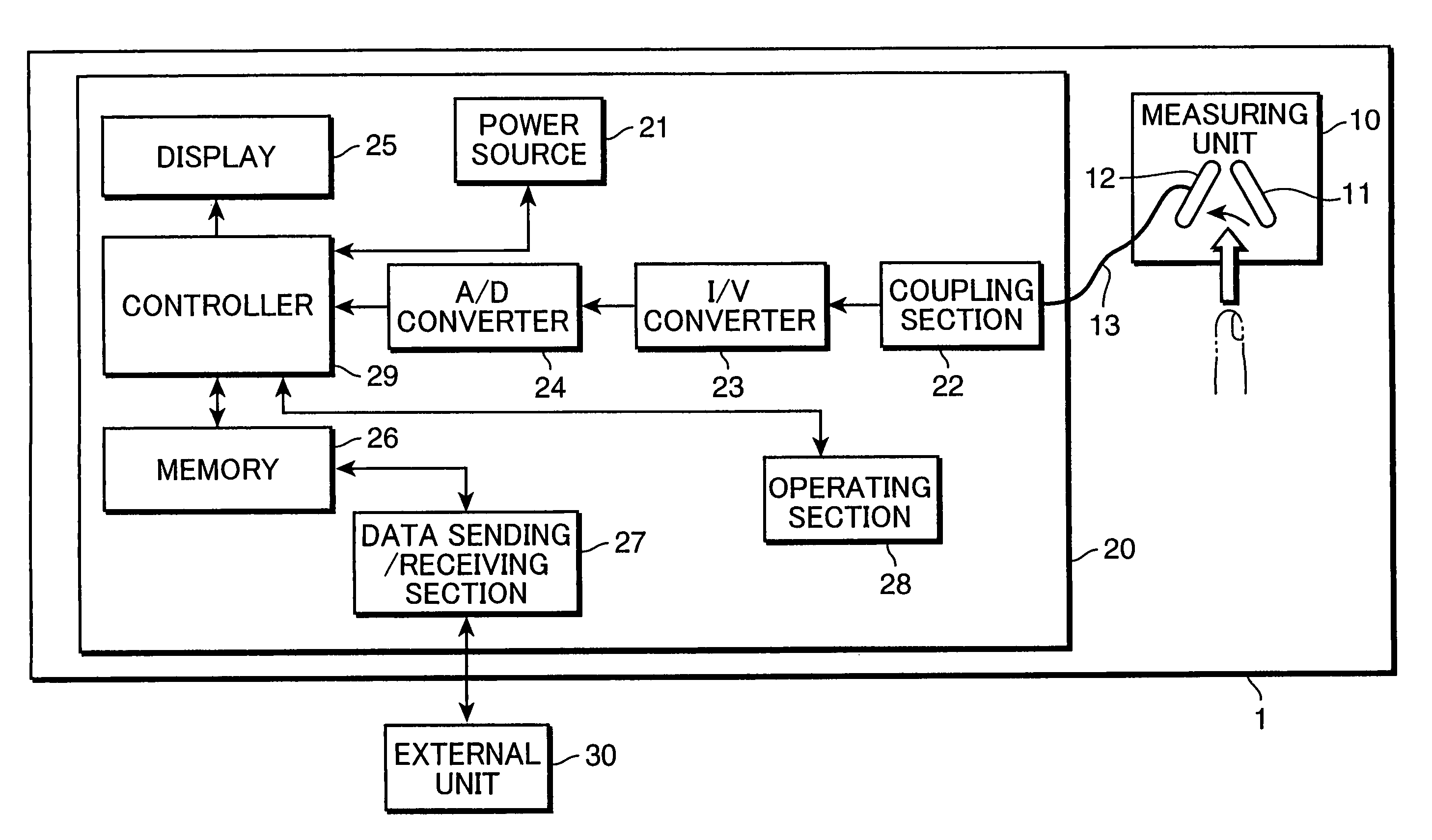Biological information processing apparatus and operation program product for the same
