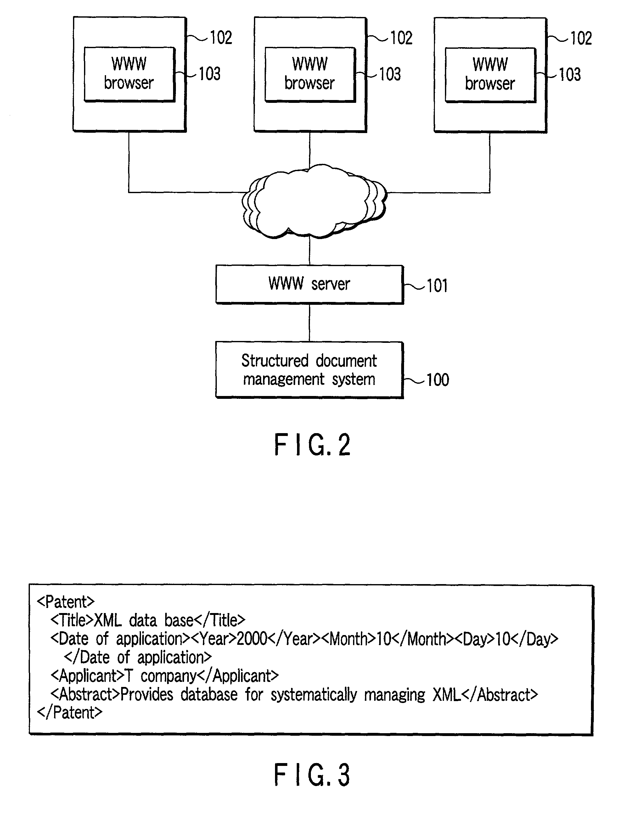 Apparatus, method, and program for retrieving structured documents