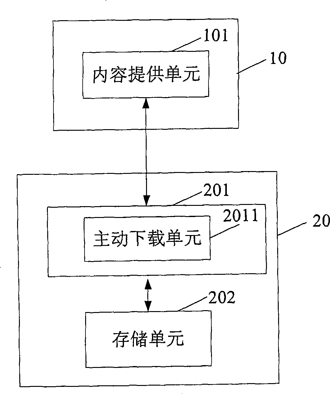 Video multimedia message processing method based on wireless terminal, system and wireless terminal thereof