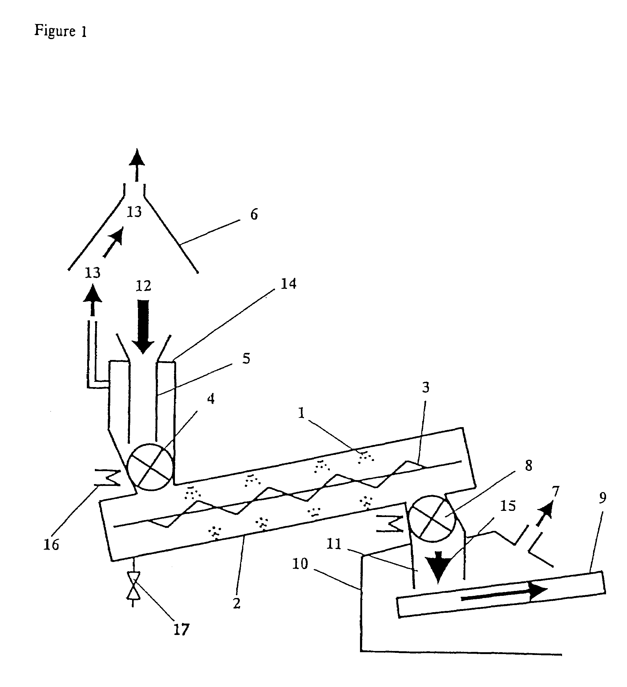 Pressure-conditioning method