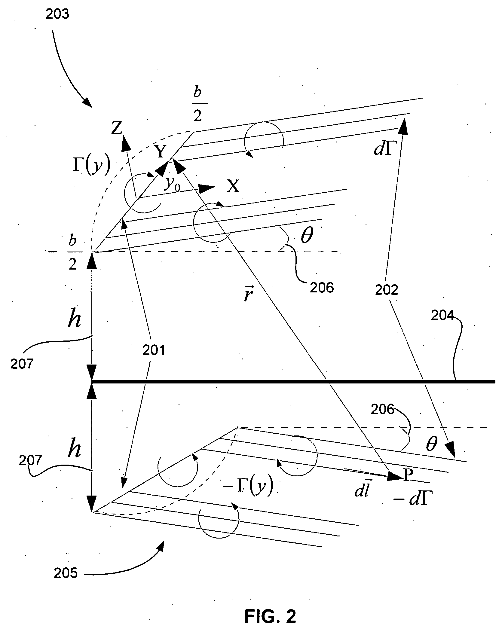 Prediction of dynamic ground effect forces for fixed wing aircraft