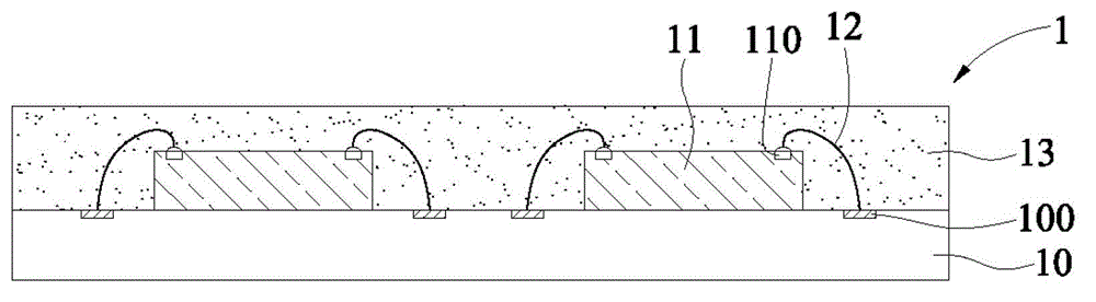 Semiconductor package and fabrication method thereof