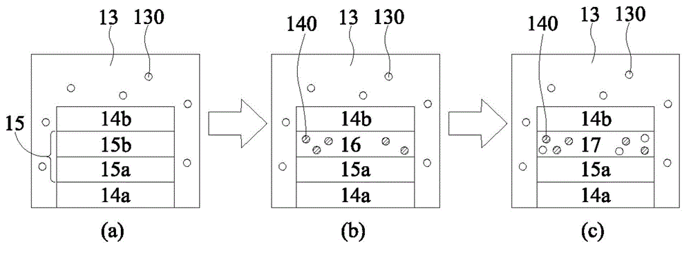 Semiconductor package and fabrication method thereof