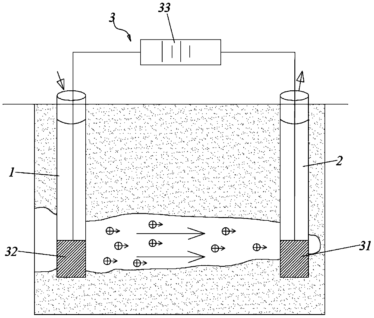 Soil remediation system based on electric auxiliary permeation technology