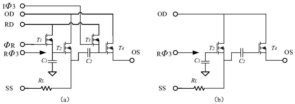 Digital compensation method and system for outputting scientific CCD video signals at high speed