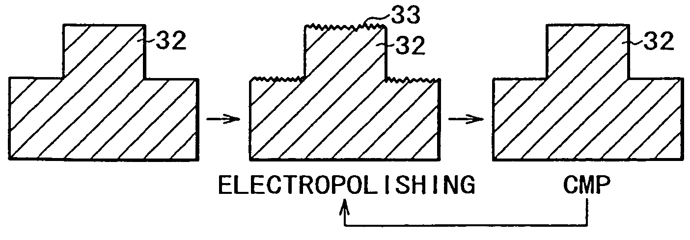 Polishing method and electropolishing apparatus
