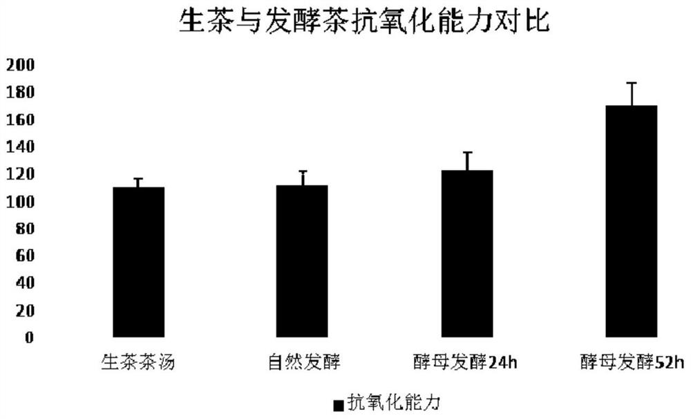 Bariae fabreidii, microbial preparations containing it and applications thereof