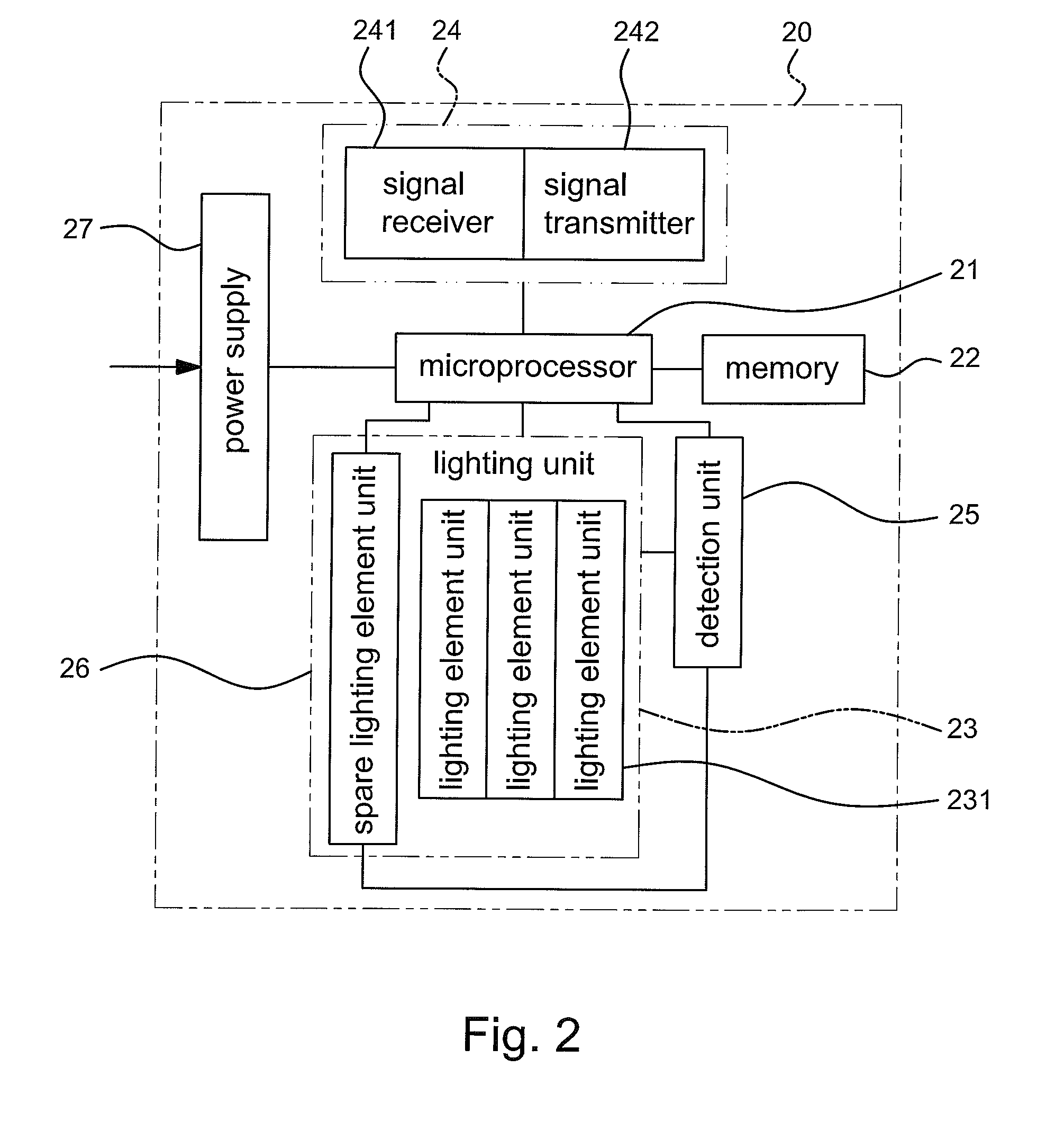 Wireless Remote Control System and Methods for Monitoring and Controlling Illuminating Devices