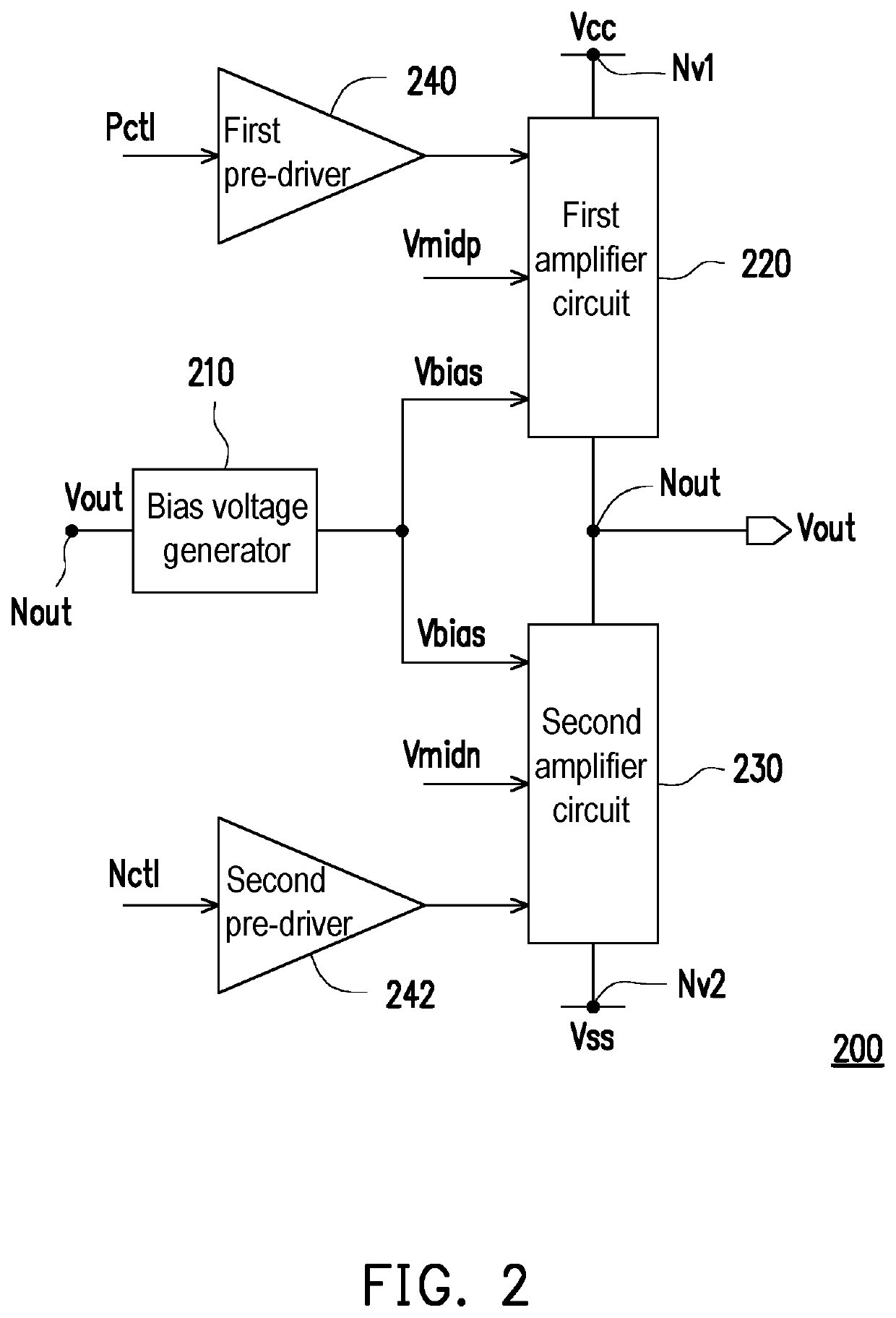Output stage circuit