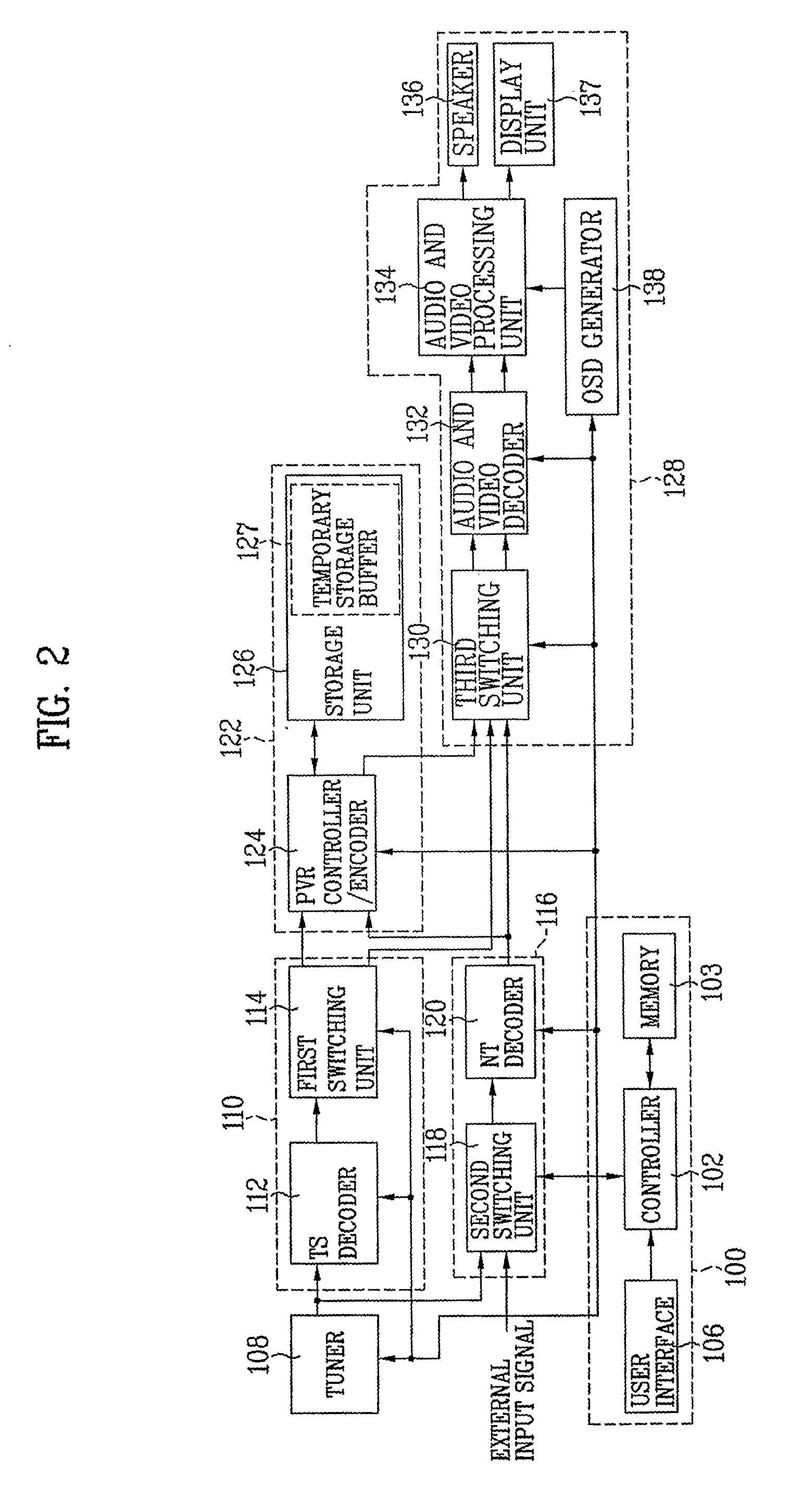 Image signal receiver and method of displaying progress bars