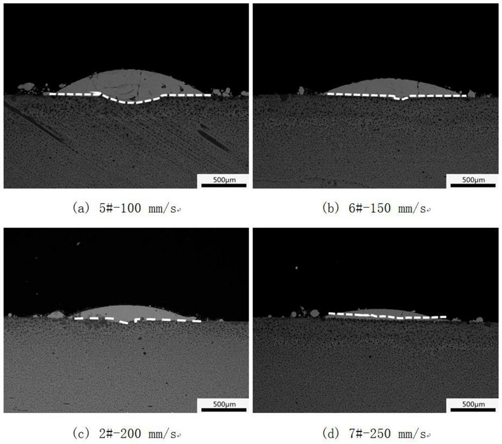 Preparation method of ultrahigh-speed laser cladding iron-based amorphous coating