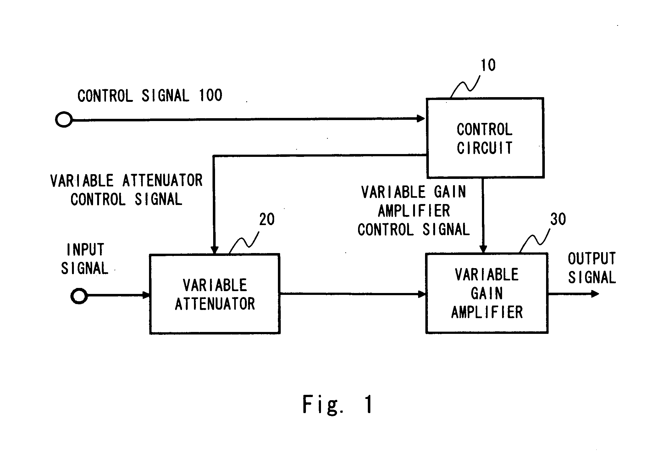 Variable gain amplification device