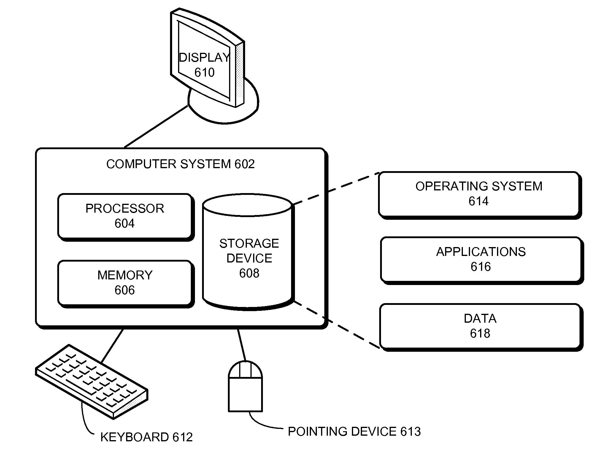 Layout-aware test pattern generation and fault detection