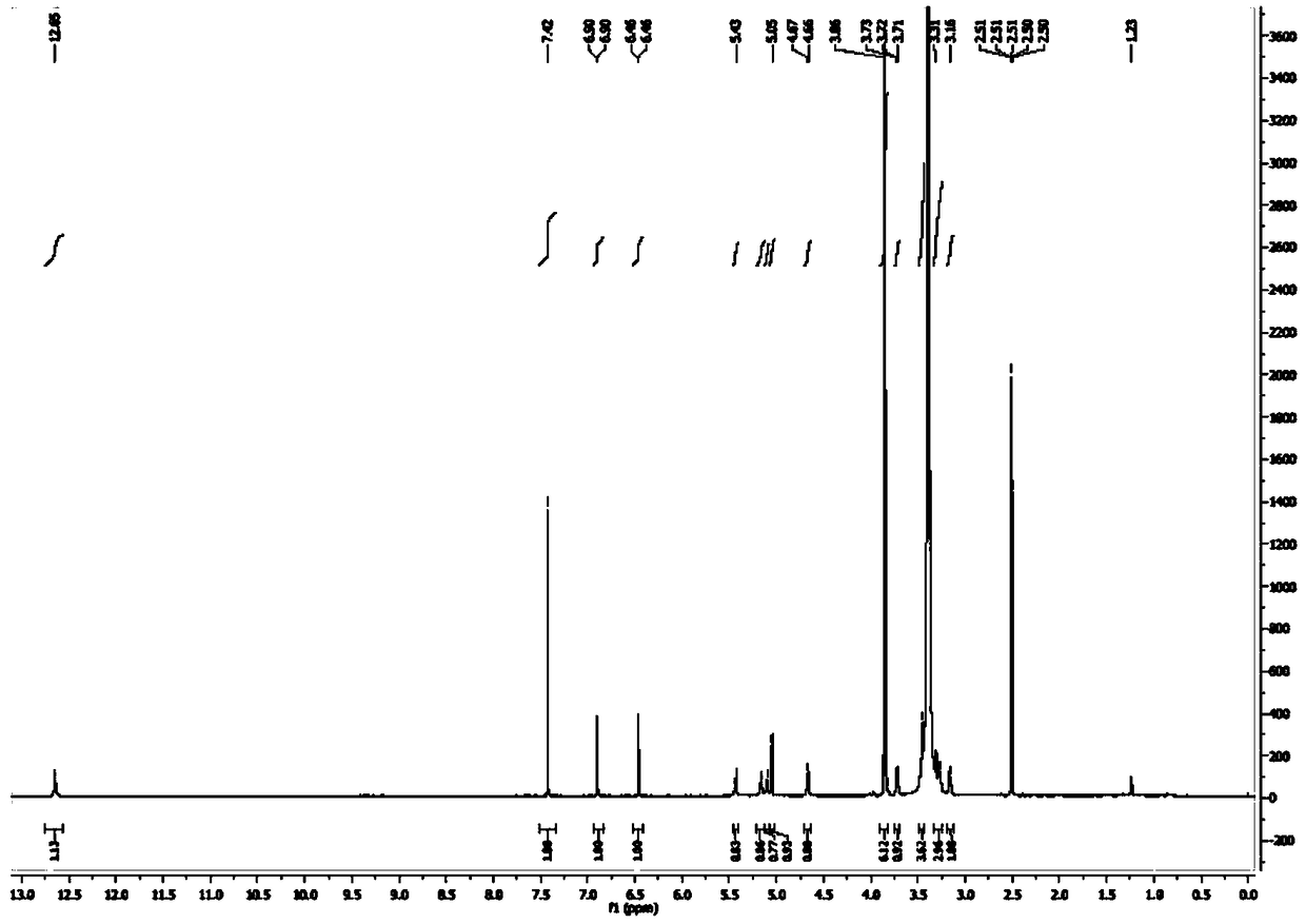Flavonoid compound of Bupleurum marginatum and preparation method thereof