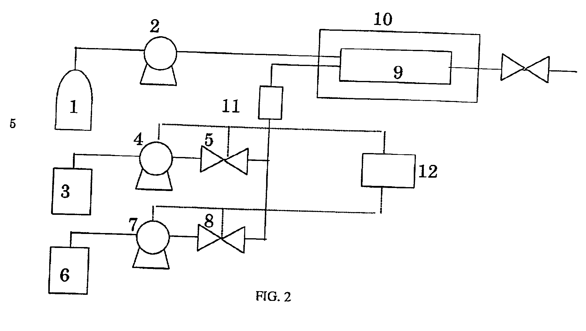 Process and apparatus for removing residues from the microstructure of an object