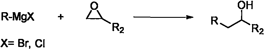 Preparation method of alkyl alcohol