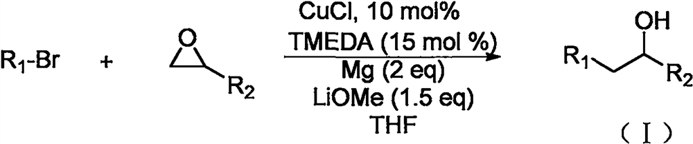 Preparation method of alkyl alcohol