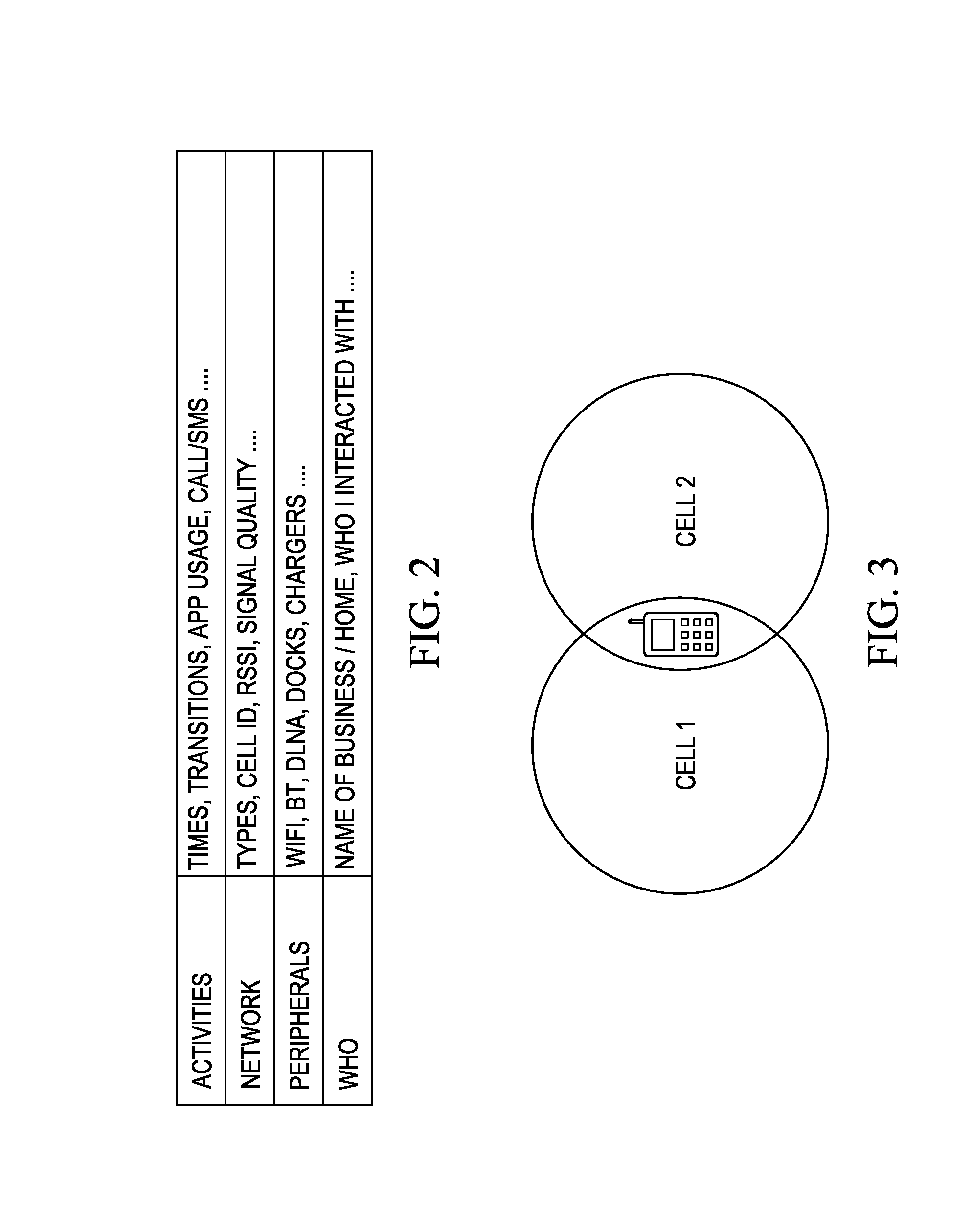 Method for improving discovery of preferred mobile computing locations