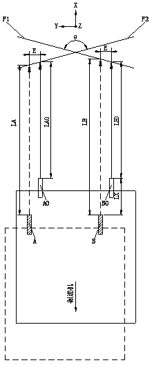 A Method for Measuring Lateral Offset of Roadheader