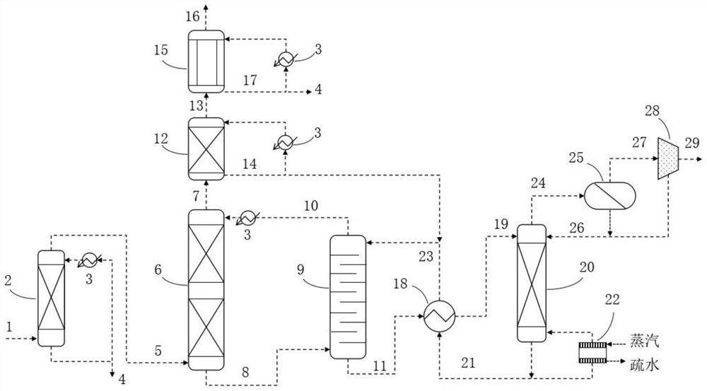 Flue gas carbon dioxide trapping system and method based on organic solvent absorption-extraction regeneration cycle