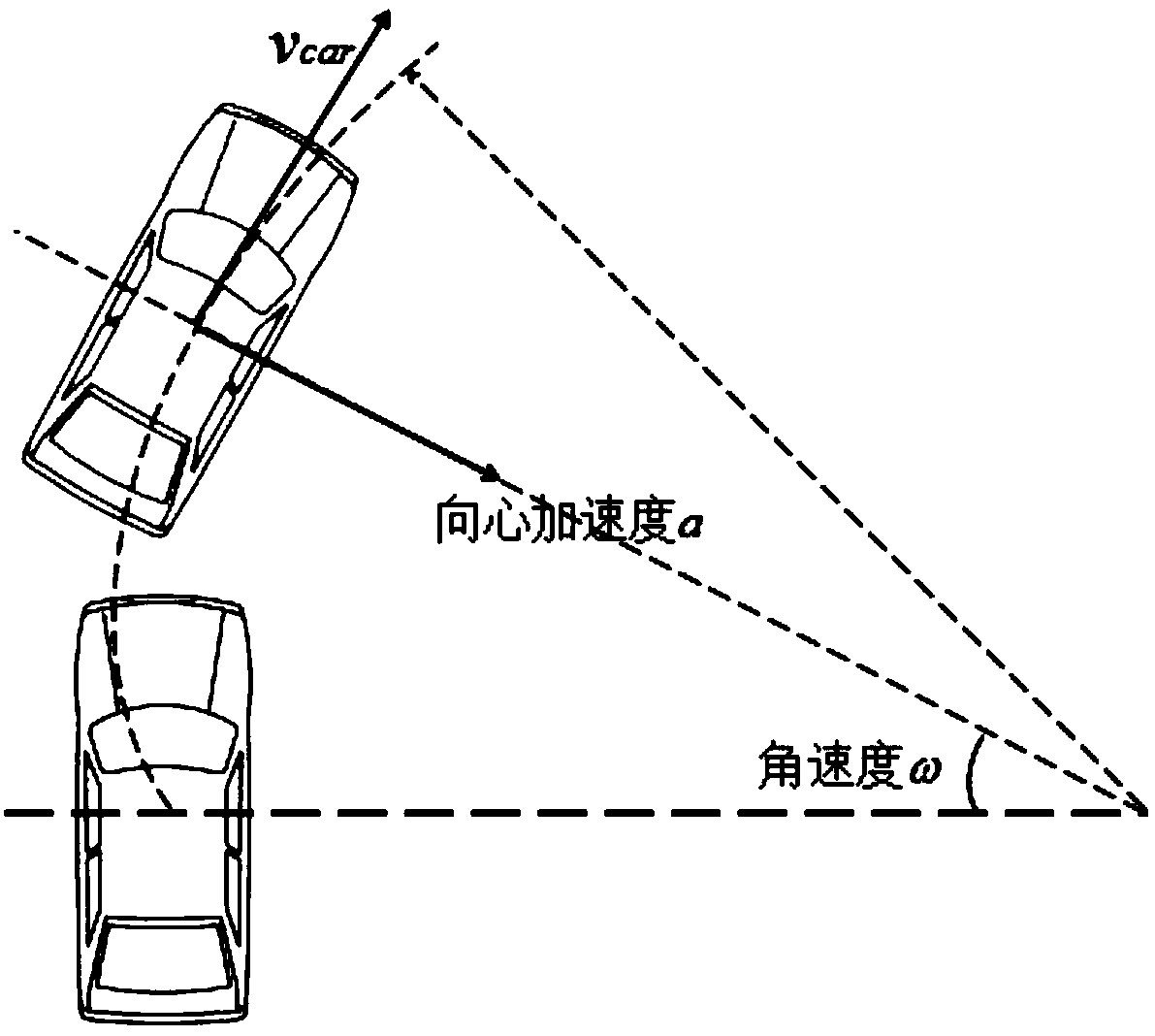 Automobile oil consumption real-time estimation method and device based on mobile terminal