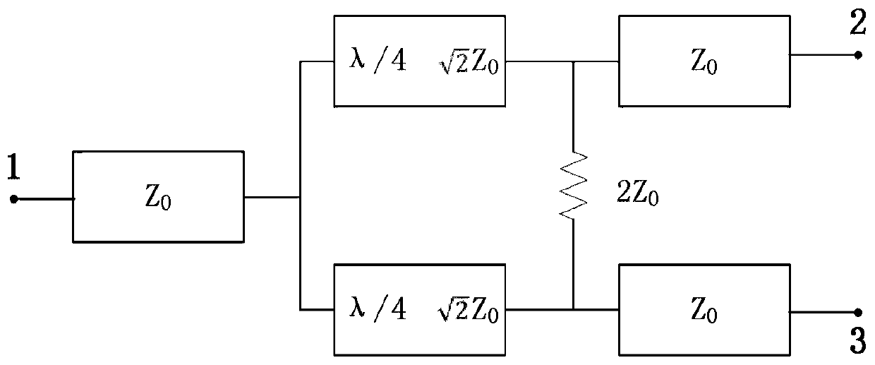 Miniaturized Broadband Power Divider Circuit Based on Spur Wire