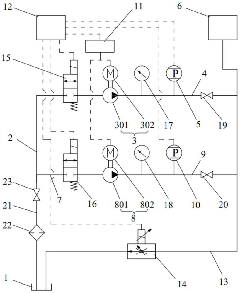 Pressure stabilizing supply unit of marine SCR urea injection system