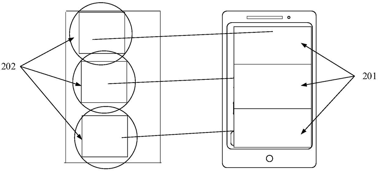 Screen uniformity calibration method and terminal device