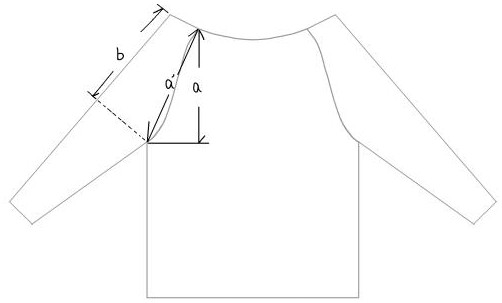 The knitting structure and knitting method of the shoulder version of the improved full-molded raglan sleeve
