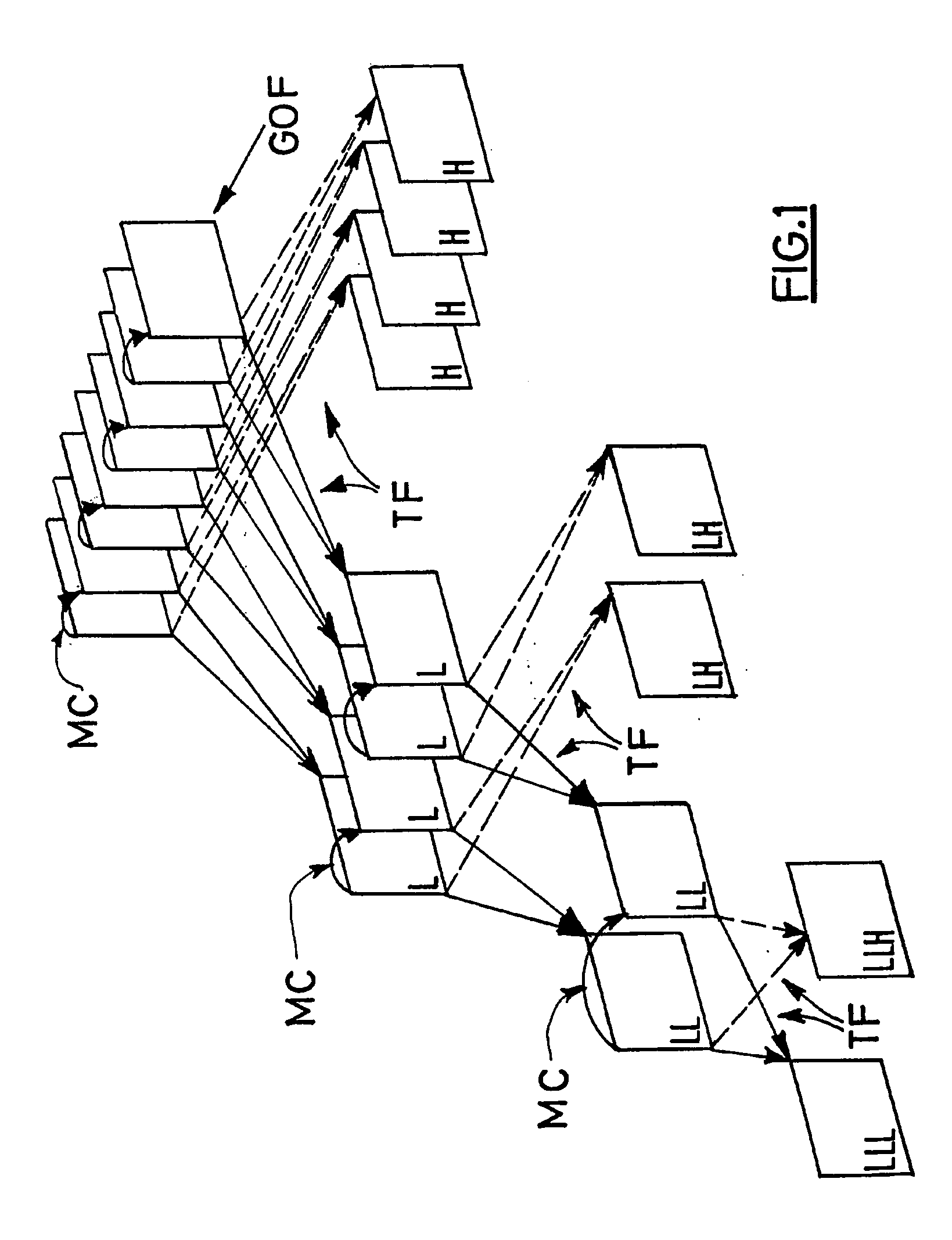 Drift-free video encoding and decoding method and corresponding devices