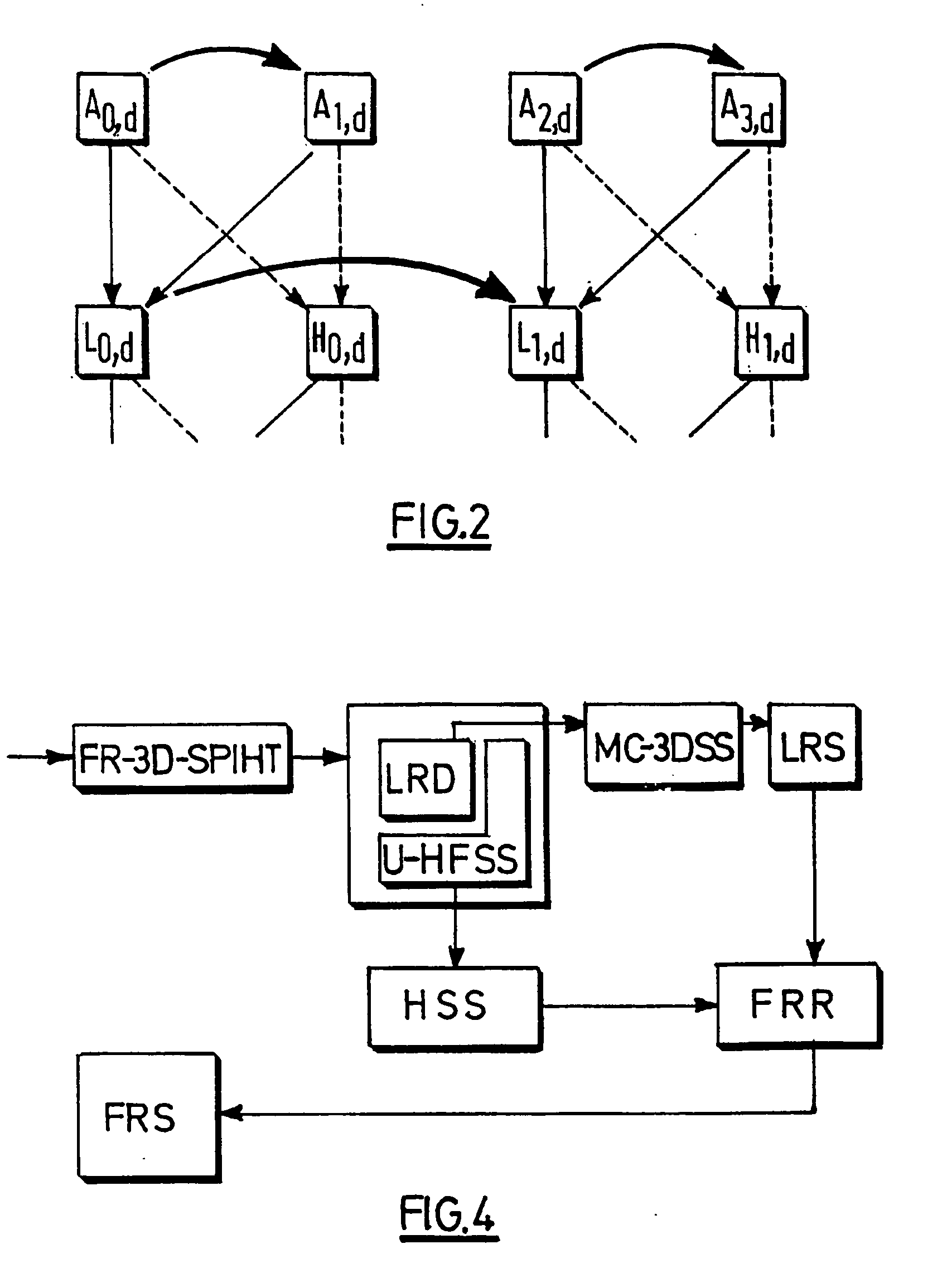 Drift-free video encoding and decoding method and corresponding devices