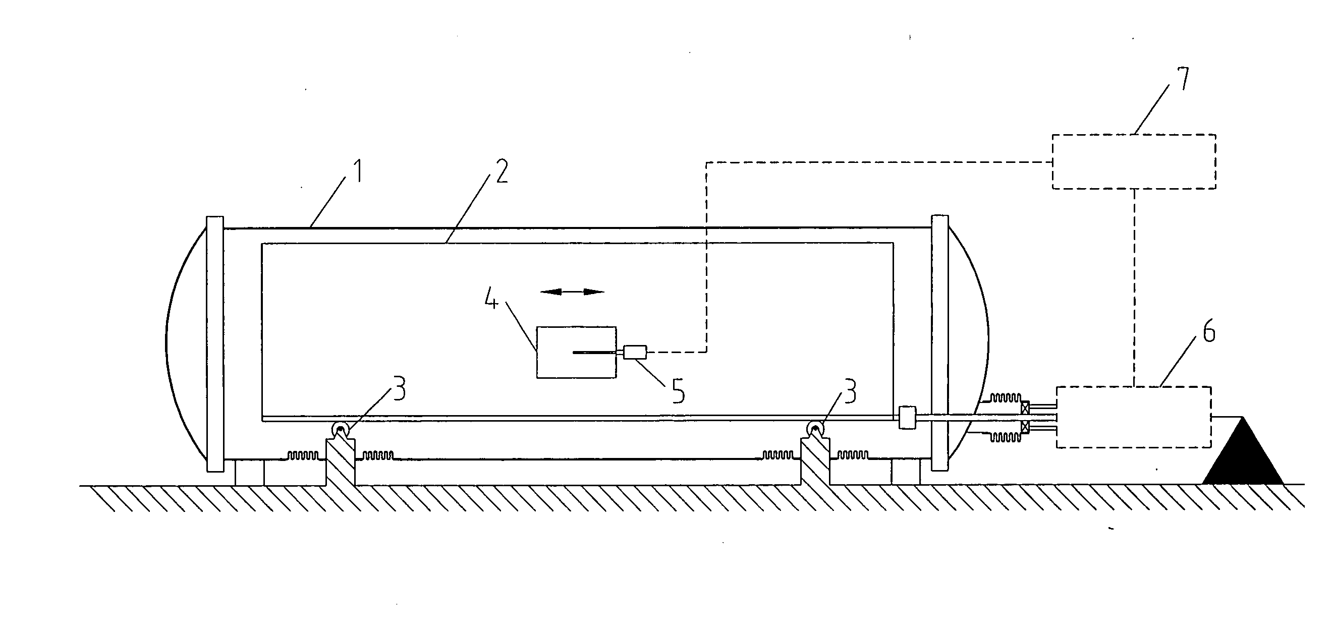 Method for heating or cooling material in a container