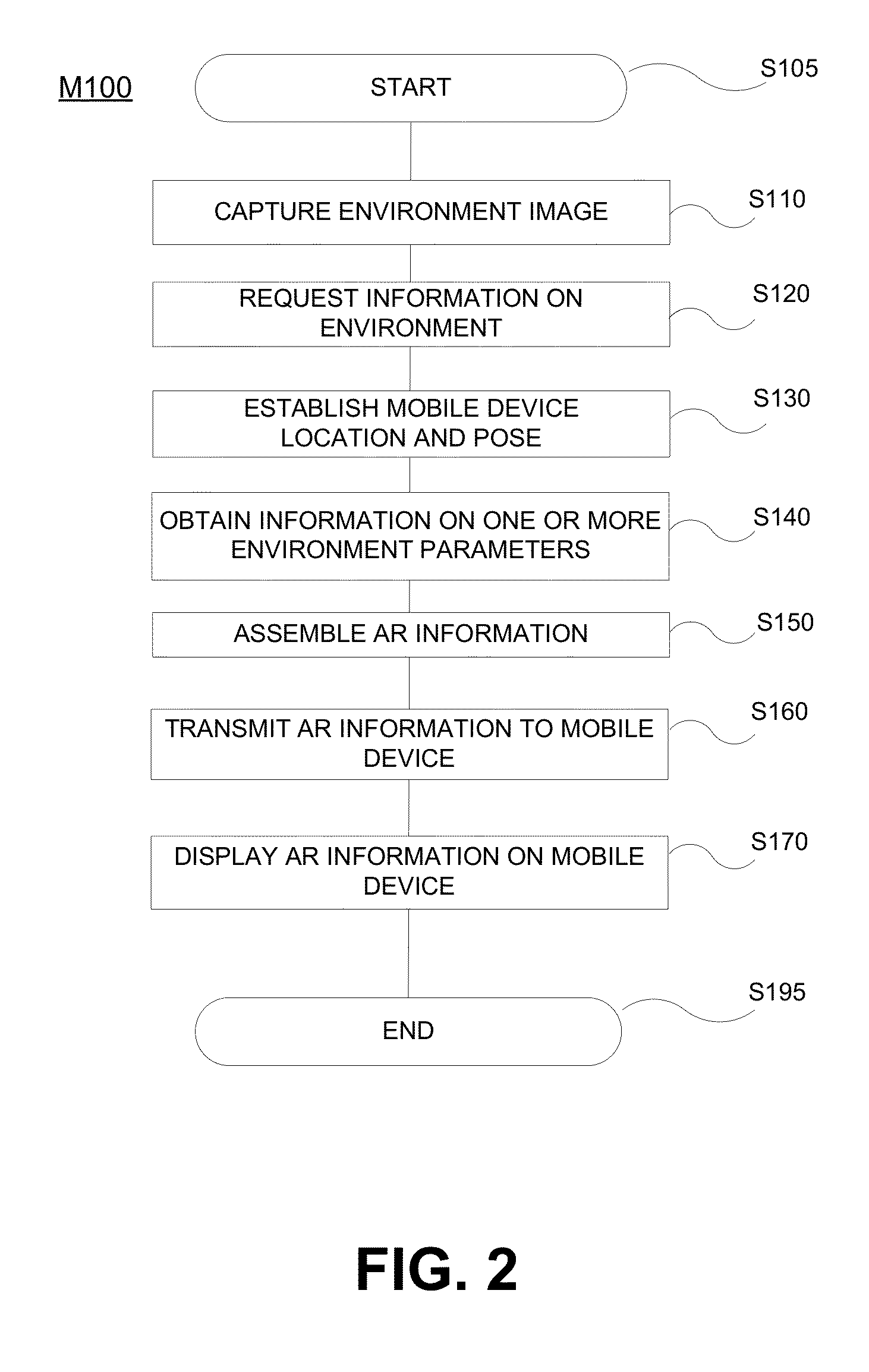 System and Method for Augmented Reality Display of Electrical System Information