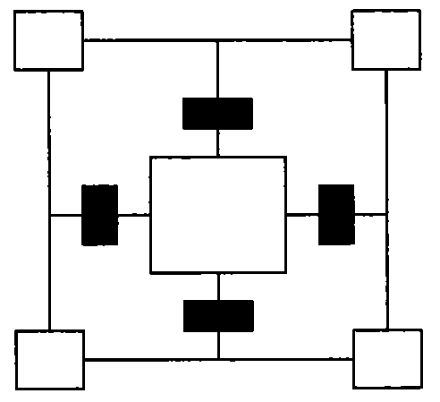 Multi-hierarchy FPGA