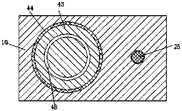 Novel gene engineering medicine device