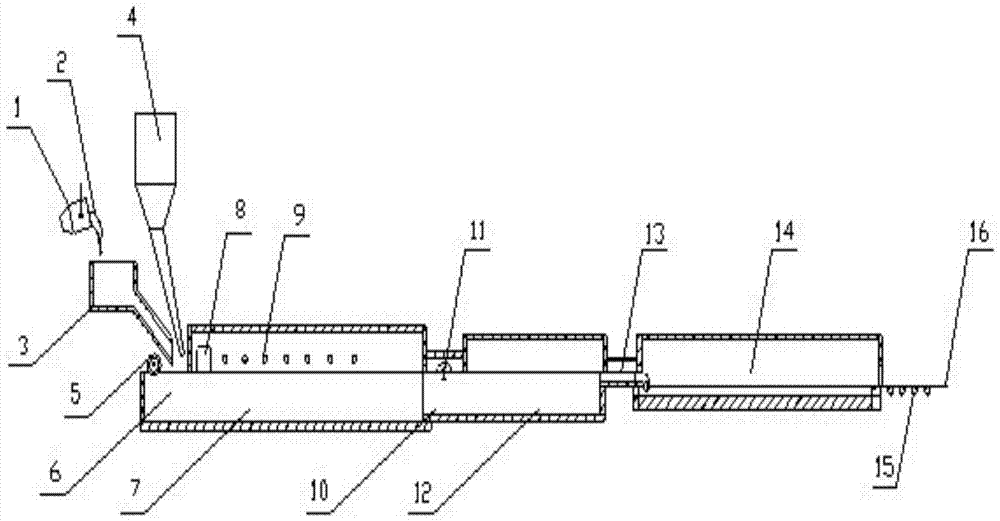 Method for directly preparing glass-ceramic by using hot steel slag