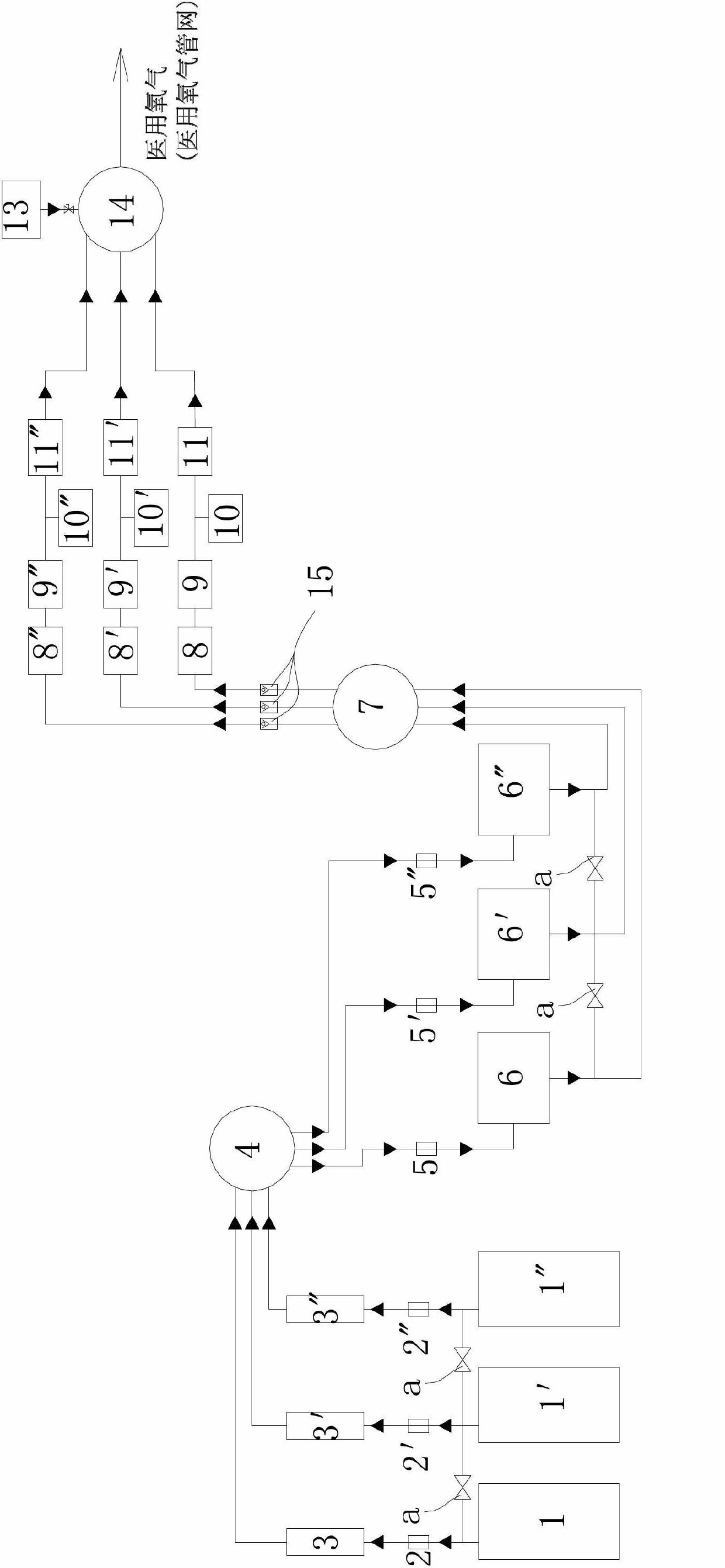 Oxygen generation equipment of composite medical molecular sieve center