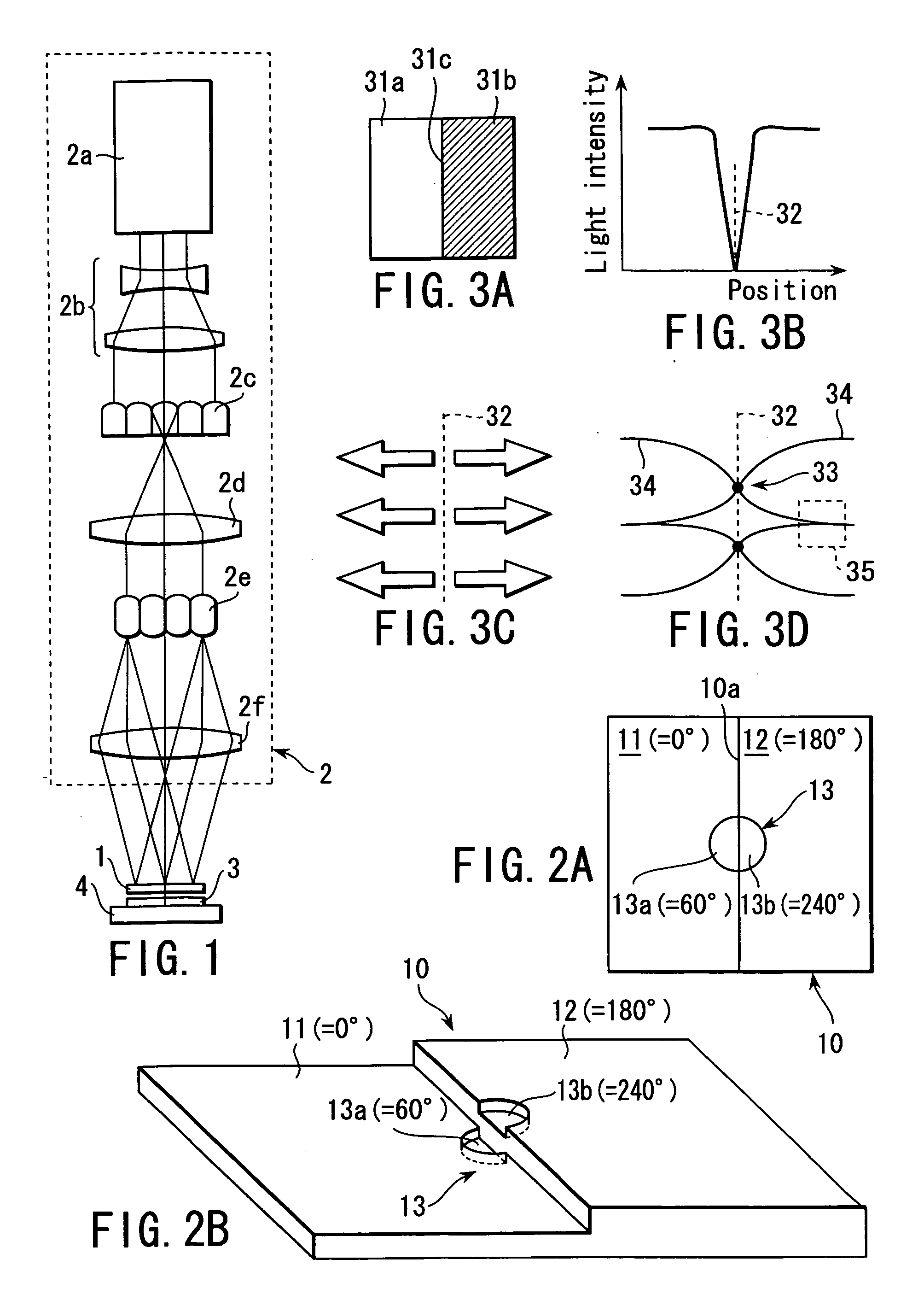 Crystallization apparatus, crystallization method, and phase shifter