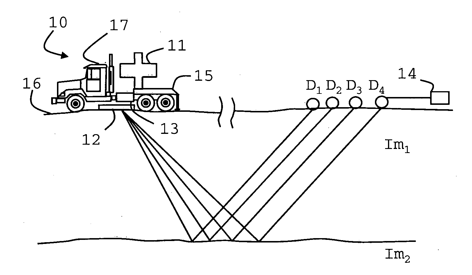 Vibroseis acquisition method