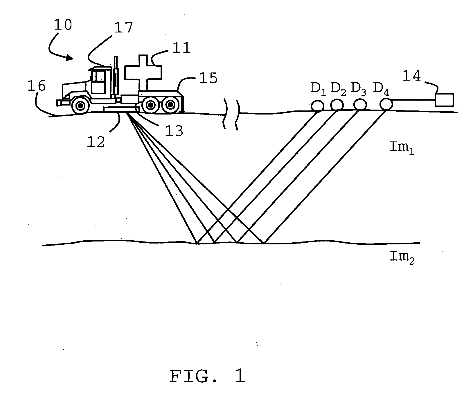 Vibroseis acquisition method