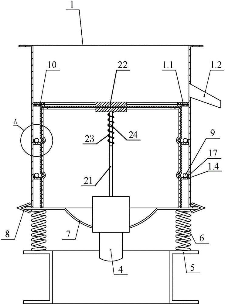 Method and vibration screen easy to operate, long in service life and efficient in screening