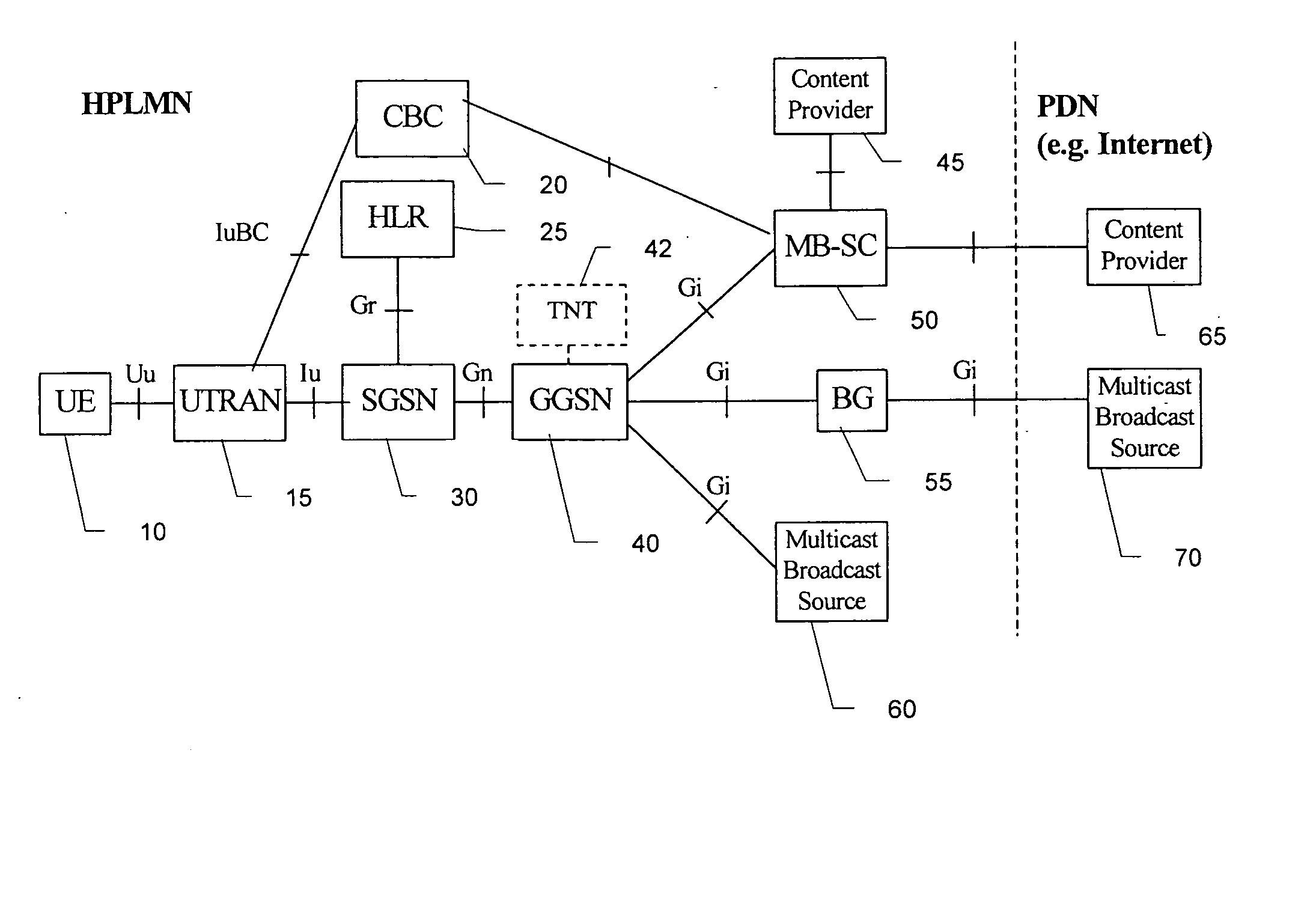 Method and system for setting up a multicast or broadcast transmission