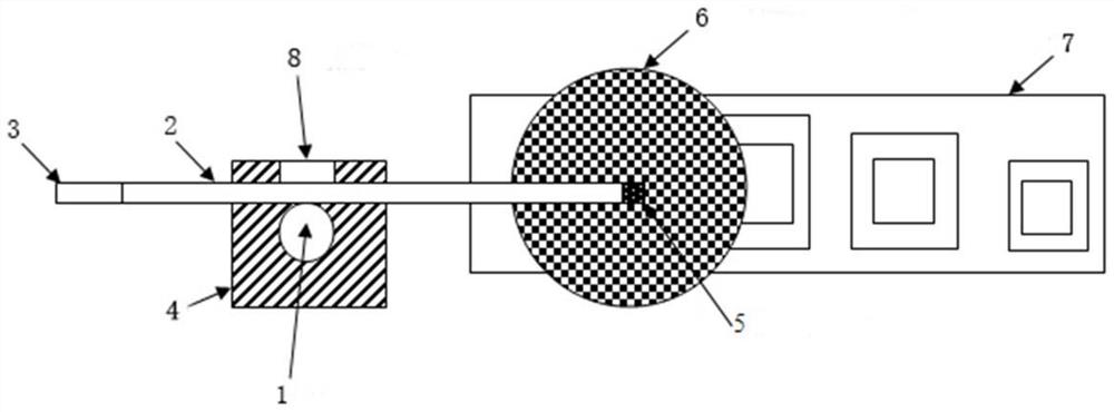 Sieve pore deviation checking device and checking method