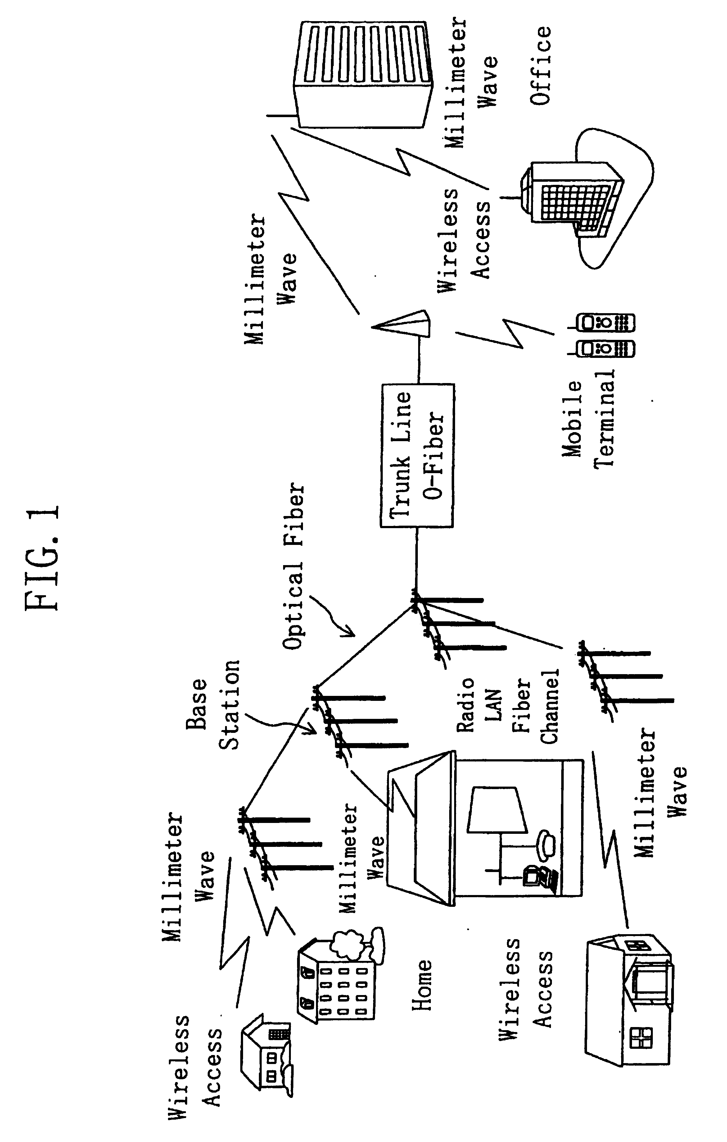 Semiconductor device having a high breakdown voltage for use in communication systems