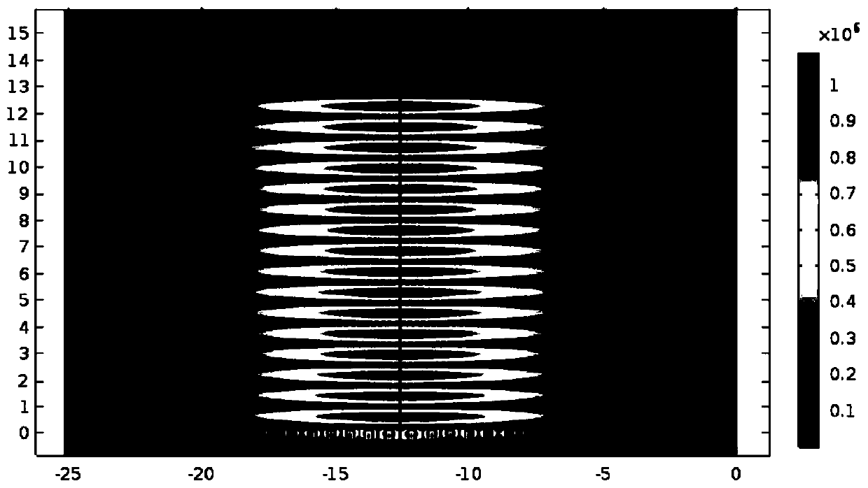 Resonator Based on Aperiodic Subwavelength Grating and Distributed Bragg Reflector