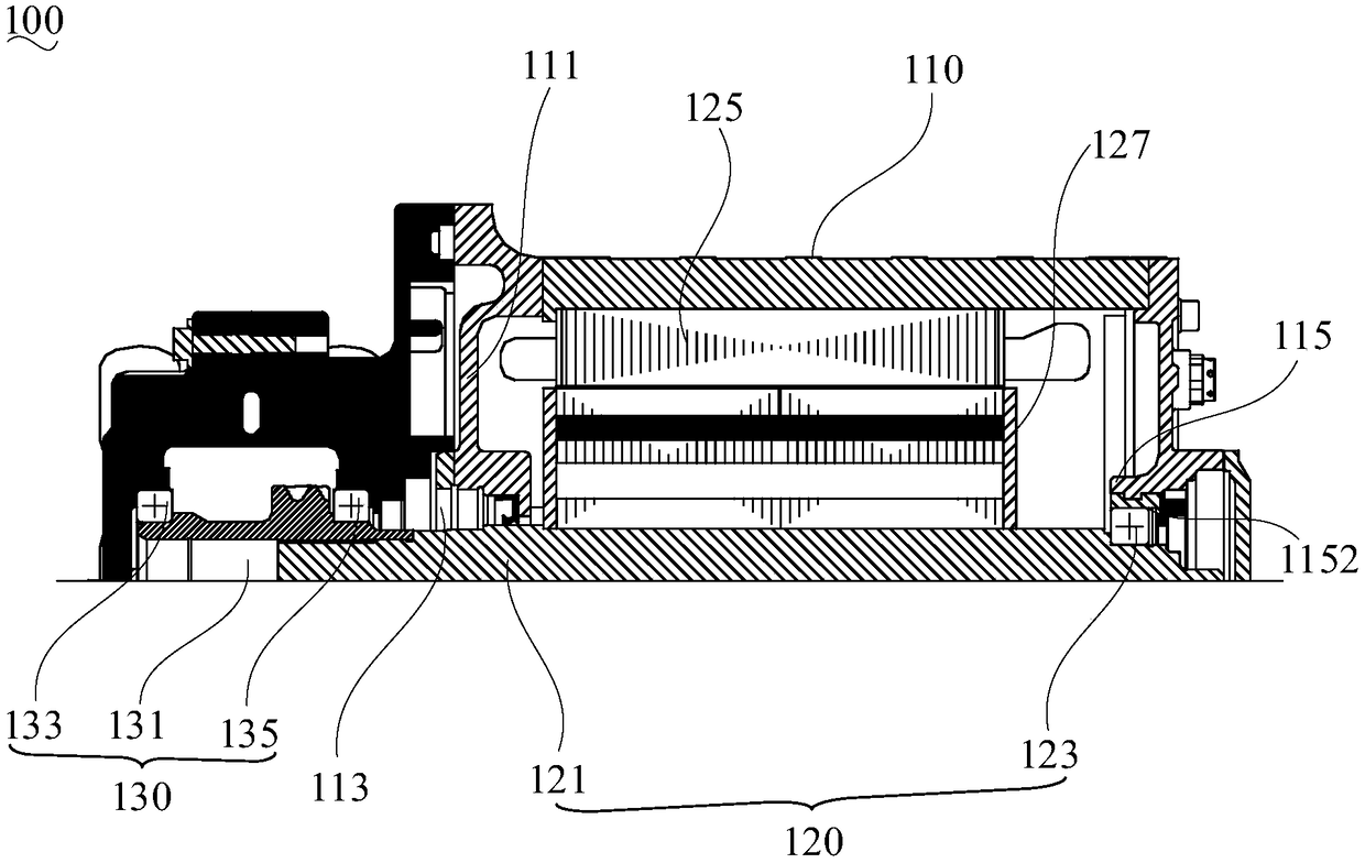 Electric vehicles and - integrated powertrain thereof