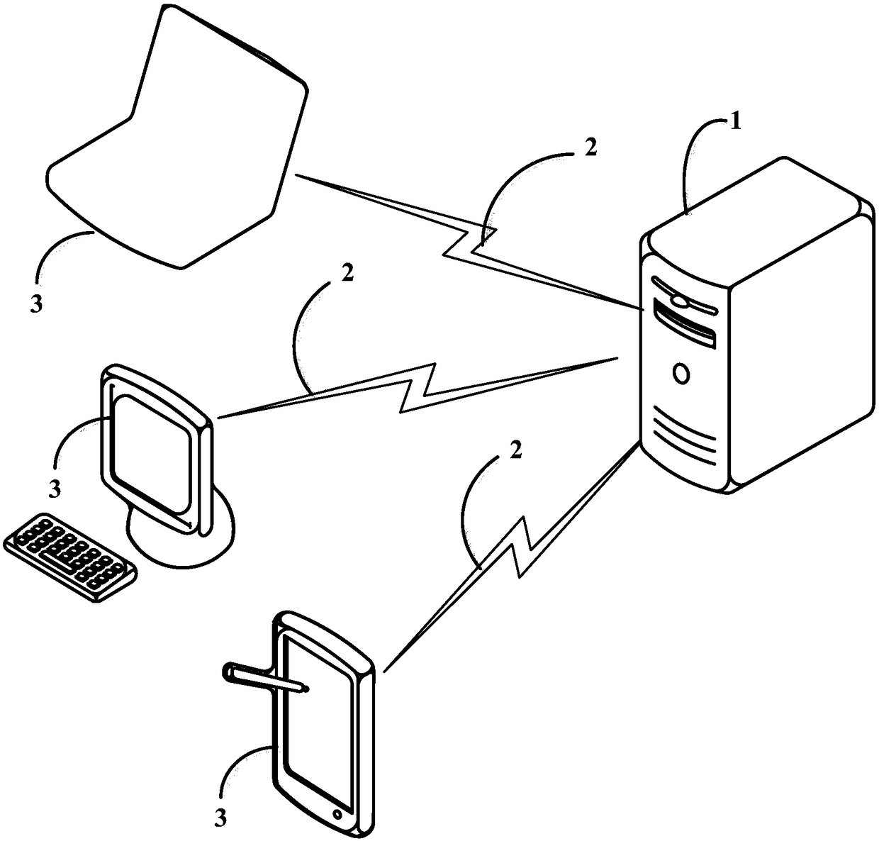 Red envelope rain activity method, user terminal and storage medium