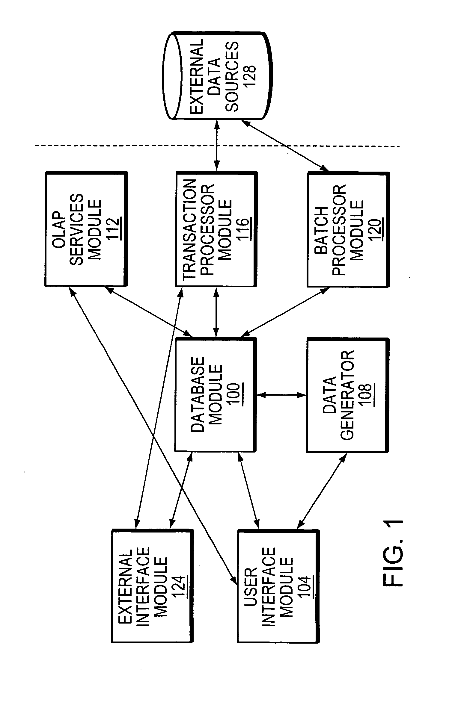 Database system and methods
